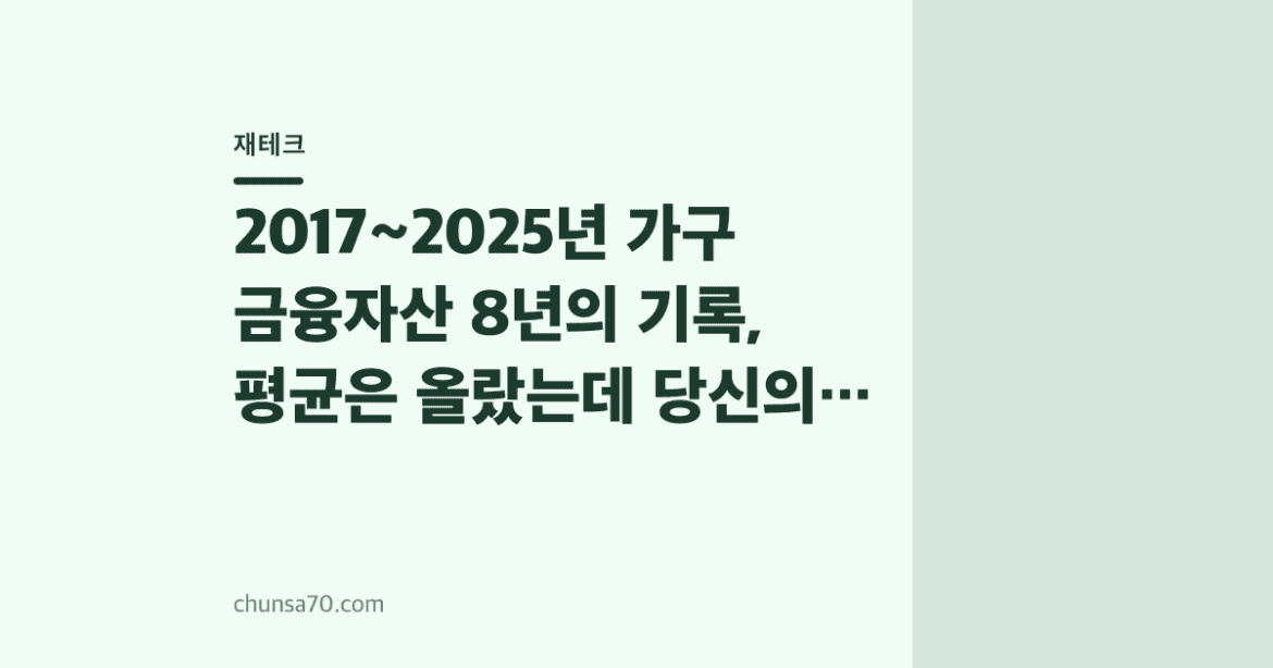 2017~2025년 가구 금융자산 8년의 기록, 평균은 올랐는데 당신의 자산은?