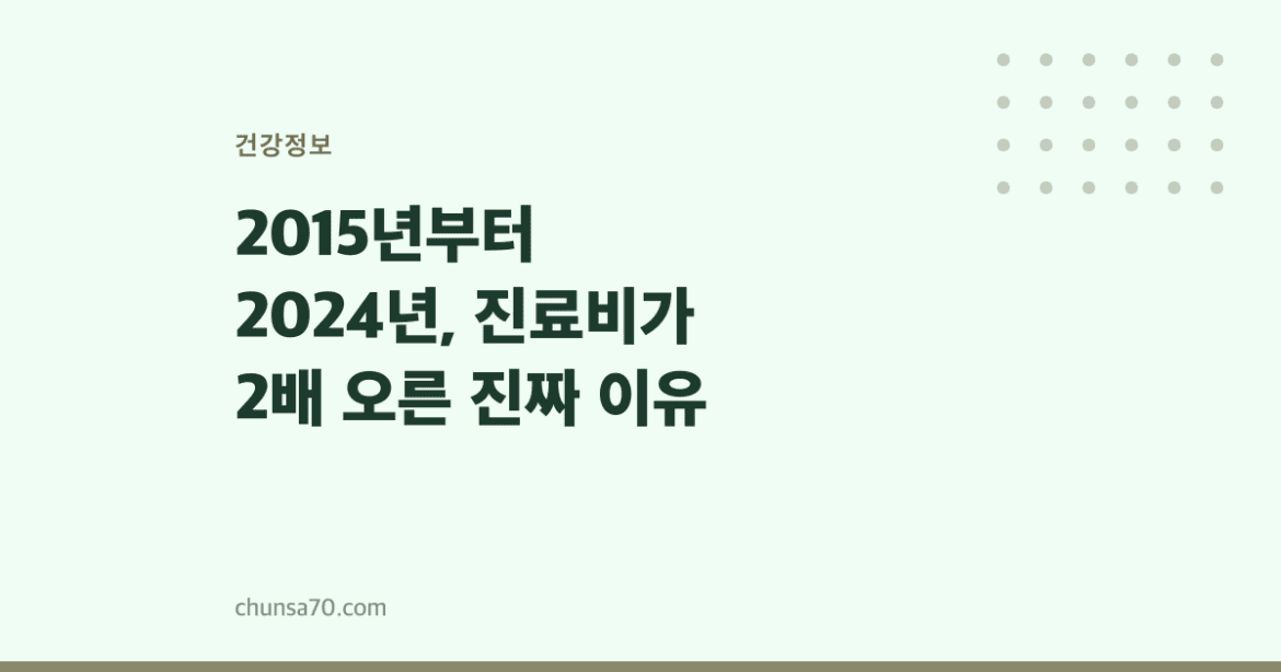 2015년부터 2024년, 진료비가 2배 오른 진짜 이유